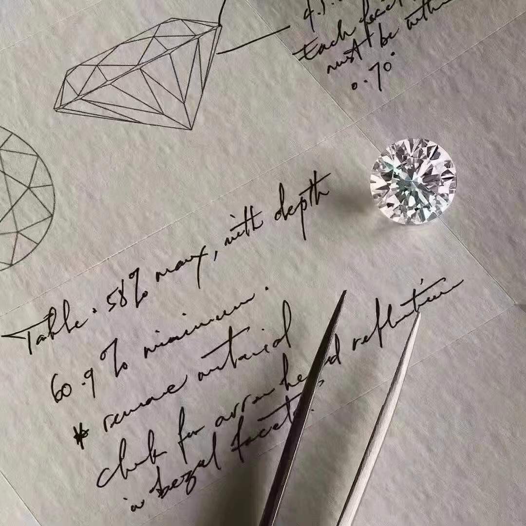 浅谈钻石涨价对国内珠宝市场的影响！！！