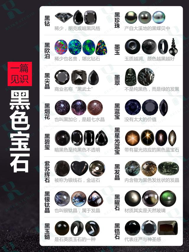 黑色的宝石也有人喜欢吗？黑色的宝石都有哪些？