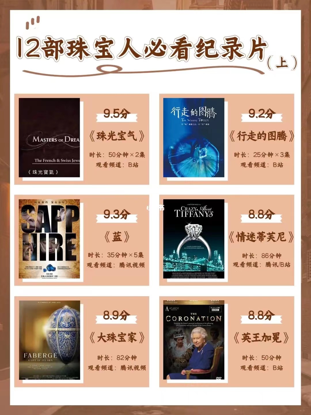 强烈推荐！珠宝爱好者必看的12部珠宝影片！（上）