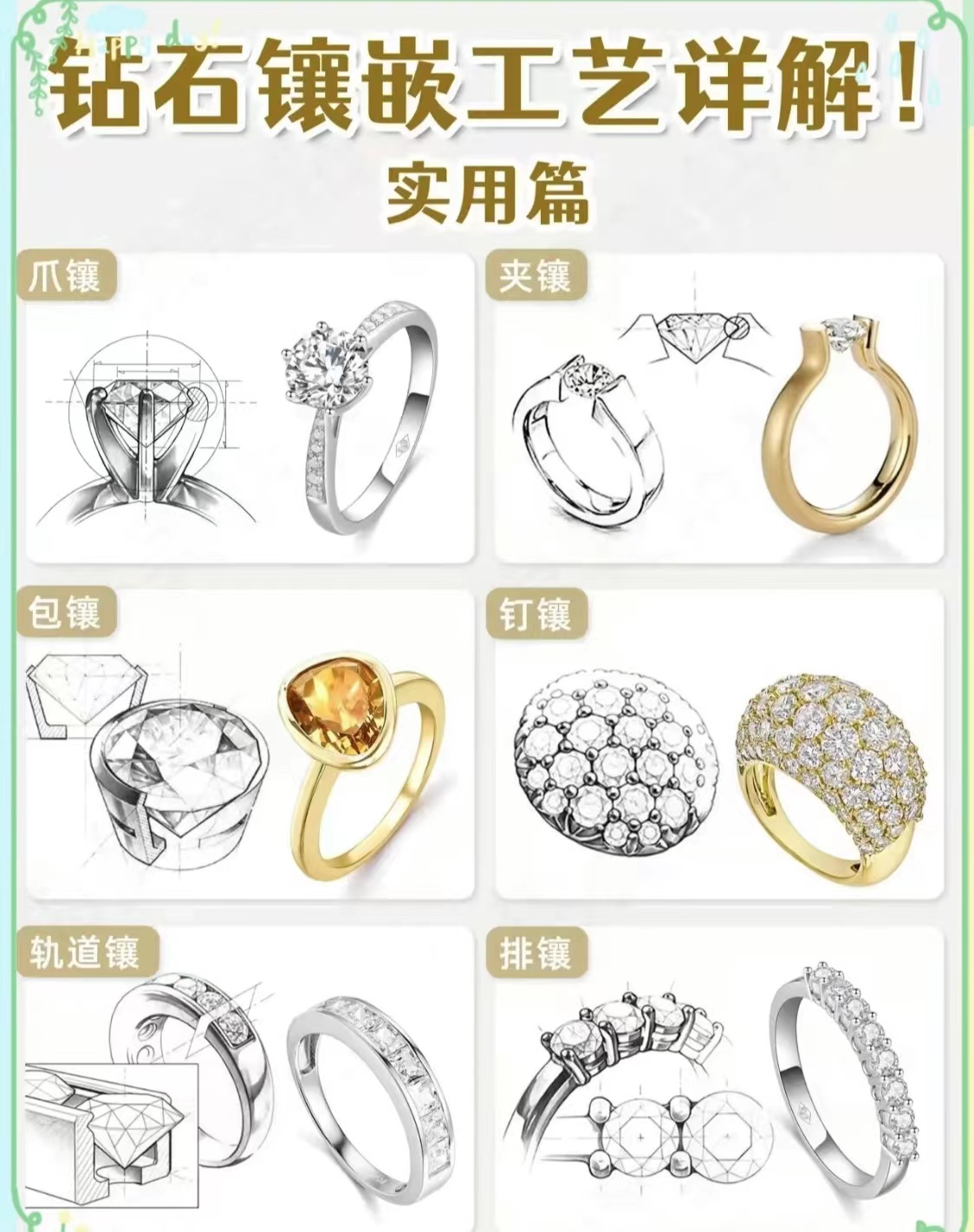 钻戒都有哪些镶嵌方式？